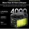 FOSSiBOT nešiojama elektrinė stotelė 1024 Wh LiFePO4, 1200 W, žalias, F120