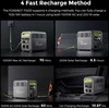 FOSSiBOT nešiojama elektrinė stotelė 1024 Wh LiFePO4, 1200 W, žalias, F120