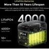 FOSSiBOT nešiojama elektros stotelė 1024Wh 1200W LiFePO4 tipas F1200-X