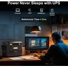 FOSSiBOT nešiojama elektros stotelė 2048Wh 2400W LiFePO4 UPS, 13 jungčių, F2400