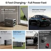 FOSSiBOT nešiojamoji įkrovimo stotelė 1024 Wh 1800 W LiFePO4 F1800