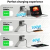 GaN Tech USB-C kroviklis 200 W, 3 jungtys, greitasis įkrovimas, PD, PPS, USB-C / USB-A, 2 m kabelis