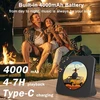 GAONAWAY nešiojamas CD grotuvas su Bluetooth, 4000 mAh baterija ir FM radiju GA-ECD-UCDDBK BY