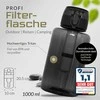 Gertuvė BERGKVIST vandens butelis su AHLSTROM filtru, 1 l talpos, iš tritano, skirtas naudoti lauke