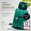 Gertuvė BERGKVIST vandens butelis su AHLSTROM filtru, 1 l talpa, greito srauto technologija, permatomas
