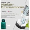 Gertuvė BERGKVIST vandens butelis su AHLSTROM filtru, 1 l talpa, greito srauto technologija, permatomas
