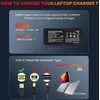 Goodovo nešiojamojo kompiuterio įkroviklis 65 W, 20 V/3,25 A, USB jungtis, suderinamas su Lenovo ThinkPad