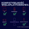 GXTrust žaidimų ausinės su mikrofonu, laidinės 3,5 mm, 50 mm, LED, GXT 419 Rayne