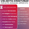 HELDENWERK automobilinė pirmosios pagalbos vaistinėlė pagal DIN 13164:2022, CN1571