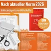 HELDENWERK pirmosios pagalbos vaistinėlė pagal DIN 13157:2021 su sieniniu laikikliu 1100147