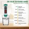 Hengrongshen 5-in-1 vandens kokybės testeris su LCD ekranu pH, EC, TDS, druskingumo ir temperatūros matavimui