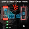 Husgw akumuliatorių įkroviklis 12 V/24 V, 10 A, su LCD ekranu ZYX-J50