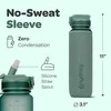 Hydracy 1 l Vandens gertuvė