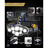 Hyted įkraunamas LED galvos žibintas 18000 lm, IPX4, 8 režimų