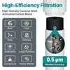 ICEPURE vandens filtro sistema po kriaukle, ultrafiltravimas, 2,5 GPM, 22000 galonų, WFS5300 A