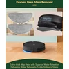 iRobacc robotų dulkių siurblių priedų rinkinys iRobot Roomba 105 Combo ir Combo Essential IRBT-ESS-S18-US