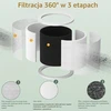 isinlive pakaitinių filtrų rinkinys LEVOIT Core Mini oro valytuvui, 3 pakopų HEPA, CM-RF