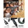 JSAUX 65 W USB-C GaN įkroviklis su 2 m USB-C laidu, CH6505