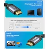 JSAUX DisplayPort–HDMI laidas, 2 m, 4K 30 Hz, JSDENZ4KDP2HDGY6F
