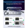 JSAUX M.2 SSD dokavimo stotelė Steam Deck konsolei su HDMI 4K 60 Hz ir PD 65 W, HB0604