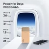JUOVI išorinė baterija 20000 mAh 45 W su 4 USB jungtimis J2621B