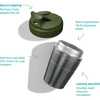 KeepCup kelioninis termopuodelis iš nerūdijančiojo plieno, 340 ml, juodas, SCOBLA12