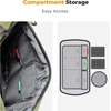 K&amp;F CONCEPT fotoaparato kuprinė, 10 l talpos, žalias, 33x21,8x15 cm, JPKF13.157V2EU