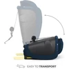 Kinderkraft automobilinė kėdutė FIX2GO i-Size 76–150 cm su ISOFIX ir Top Tether