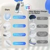 KLiHD 3‑in‑1 belaidė įkrovimo stotelė Phone telefonams, iWatch ir Pods, 18 W, balta