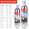 KONG MING CAR CO2 balionėliai su sriegiu, 16 g, dviračių padangų greitam pripūtimui