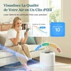 Levoit išmanusis oro valytuvas su HEPA filtru iki 50 m², Core 300S