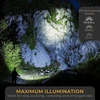 LICHTMEISTER įkraunamas LED žibintuvėlis 1000 lm, 4000 mAh, IP44, LM_T1000