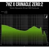 Linsoul į ausis įdedamos laidinės ausinės 7Hz x Crinacle Zero:2 su 10 mm garsiakalbiu