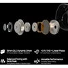 Linsoul į ausis įdedamos laidinės HiFi ausinės su 10 mm DLC keitikliu Kiwi Ears Belle