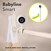 Lionelo Babyline Kūdikio stebėjimo kamera