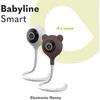Lionelo Babyline Kūdikio stebėjimo kamera