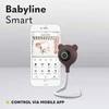 Lionelo Babyline Kūdikio stebėjimo kamera