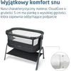 Maxi-Cosi pristumiama kūdikio lovytė Iora² su CloudCore 5 cm čiužiniu, 5 aukščiais, 2130158110