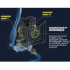 Michelin aukšto slėgio plovimo įrenginys 2500 W, 150 bar, 810 l/h Dualtech sistema MPX25DTS