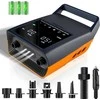 Mojimdo elektrinė aukšto slėgio pompa SUP 20 PSI, su LED, akumuliatorinė, 12V, Type-C, DM2-2