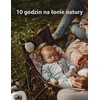 Momcozy baltojo triukšmo aparatas kūdikiams su 20 garsų, naktine lempute ir Bluetooth WN06