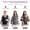 Momcozy ergonominė kūdikio nešioklė 3–20 kg su EVA juosmens atrama, pilka, BC001-1