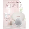 Momcozy laisvų rankų elektrinis pientraukis M9 su programėle, 24 mm, pilkas