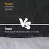 NEWFUN valties uždangalas 17–19 pėdų, 600 x 310 cm, 420D Oxford, juodas