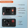 OUBOTEK grynosios sinusoidės įtampos keitiklis 12 V į 230 V, 500 W, TP500W