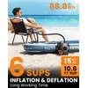 OutdoorMaster elektrinė pompa SUP lentoms, 88,8 Wh akumuliatorius, 20 PSI, USB-C, Shark 2S
