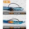 OutdoorMaster elektrinė pompa SUP lentoms, 88,8 Wh akumuliatorius, 20 PSI, USB-C, Shark 2S