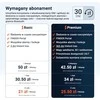 PAJ GPS gyvūnų GPS seklys, 4G, atsparus vandeniui, baterija iki 10 dienų, PET Finder 4G - blauw