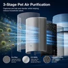 PETGUGU oro valytuvas augintiniams su H13 HEPA filtru, CADR 320 m³/h, PGGPA1