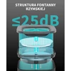 PETKIT vandens fontanas katėms ir šunims 1,85 l su belaidžiu siurbliu CT-W1S-Pilkas-EU